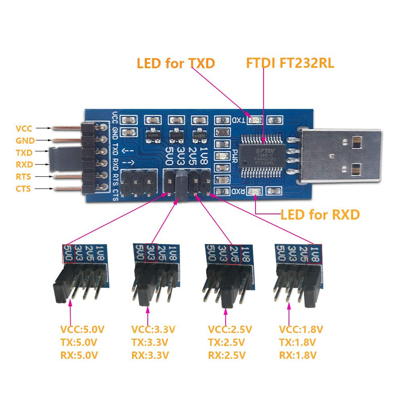 [Australia - AusPower] - DSD TECH SH-U09C5 USB to TTL UART Converter Cable with FTDI Chip Support 5V 3.3V 2.5V 1.8V TTL 