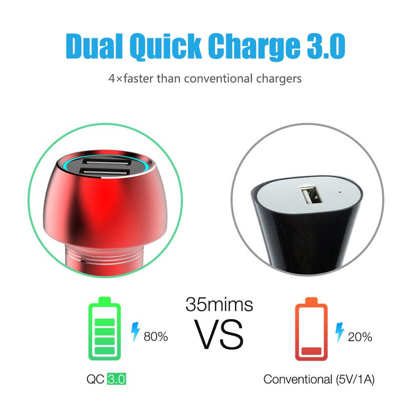 [Australia - AusPower] - USB Car Charger,Coolfor 36W Dual Fast Car Charger Adapter Compatible with iPhone 11/Xs/Xs max/Xr/X/8/7/6/5,iPad Pro/Air/Mini/,Samsung Galaxy S10/S9/S9+/S8/S7,Note 9/Note8,LG,Pixel and More,Red Red 