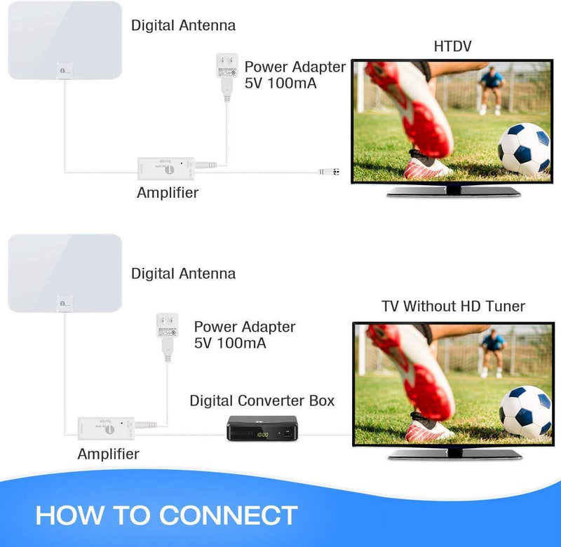 [Australia - AusPower] - 1byone Amplified HD Digital TV Antenna - Support 4K 1080p and All Older TV's - Indoor Smart Switch Amplifier Signal Booster - Coax HDTV Cable/AC Adapter 