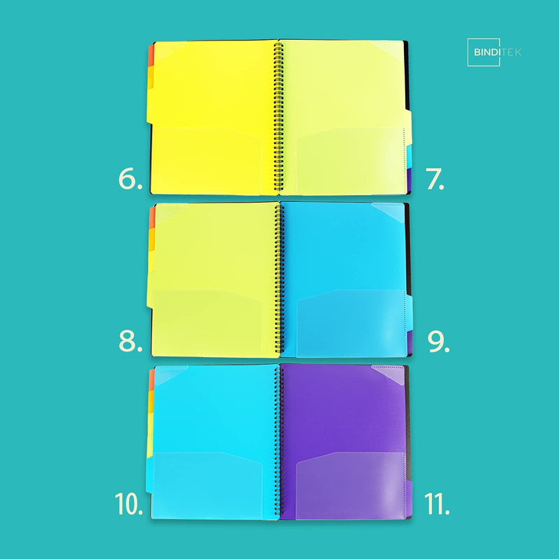 [Australia - AusPower] - Binditek 12 Pocket Poly Project Organizer with 6 Dividers, Folder Organizer Binder with Front Cover Pocket, Metal Wire Binding Spine, Letter Size 12 Pockets 