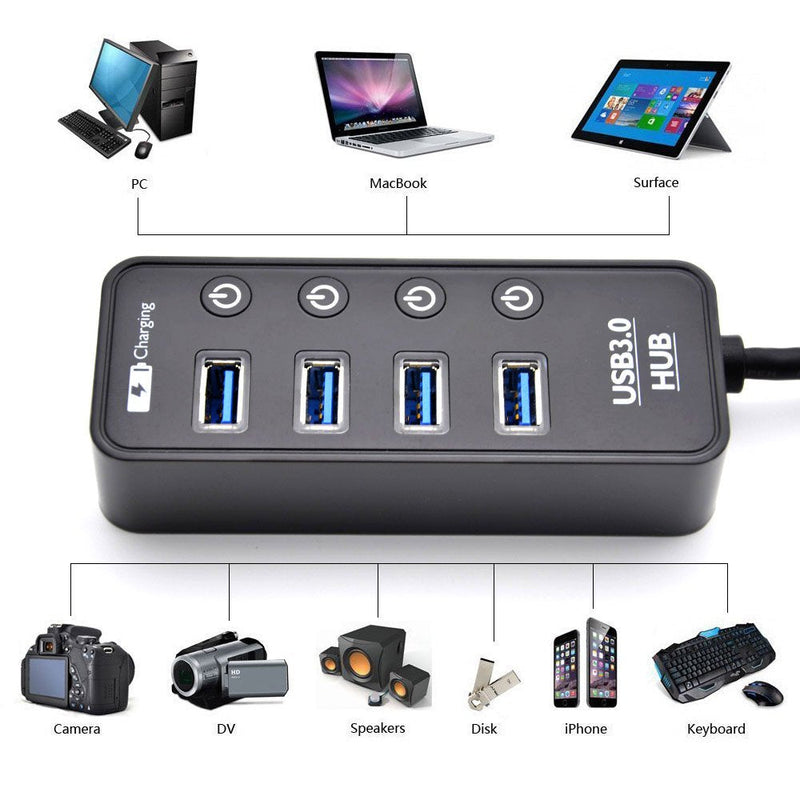 [Australia - AusPower] - USB Hub 3.0 Powered, LYFNLOVE USB Extender 4-Port Data USB Hub with Power Adapter and 1 Smart Charging Port, USB Splitter with On/Off Switches for MacBook, Mac Pro/Mini, iMac, Surface Pro Laptop/PC 