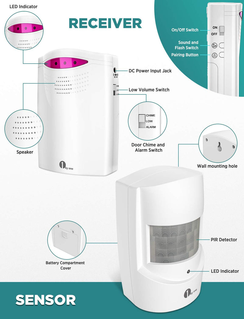 [Australia - AusPower] - Driveway Alarm Wireless Outside, 1byone Motion Sensor Alarm 1000 FT Range Extra Loud Chimes Home Security Alarm System with 1 Receiver 2 Weatherproof Infrared Sensors Protect Indoor/Outdoor Property 1 receiver 2 PIR sensors 