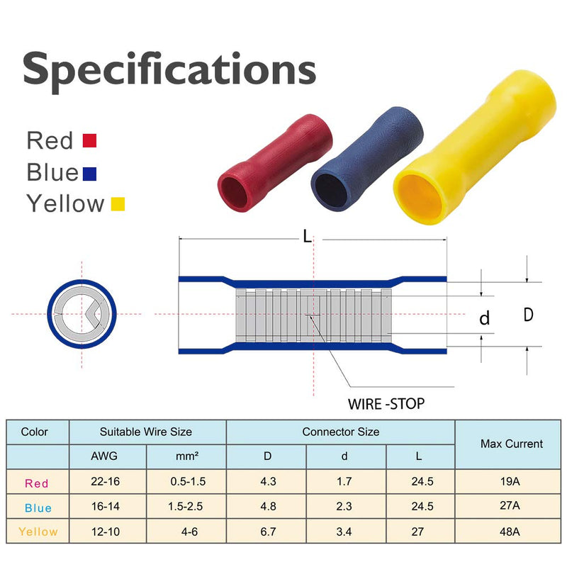 [Australia - AusPower] - AIRIC Blue Butt Connectors Crimp 100pcs 16-14AWG Butt Connector Fully Insulated PVC Wire Butt Splice Connectors, 16-14 Gauge Blue(16-14AWG) 100 pcs 