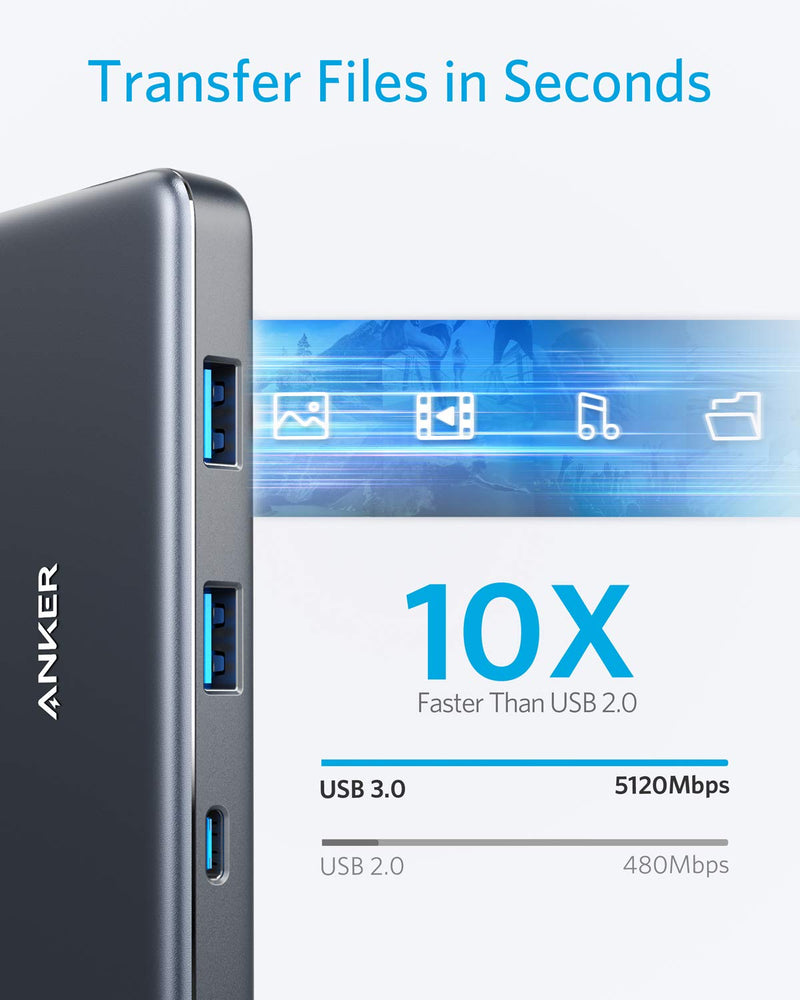 [Australia - AusPower] - Anker USB C Hub, 341 USB-C Hub (7-in-1) with 4K HDMI, 100W Power Delivery, USB-C and 2 USB-A 5 Gbps Data Ports, microSD and SD Card Reader, for MacBook Air, MacBook Pro, XPS, and More 