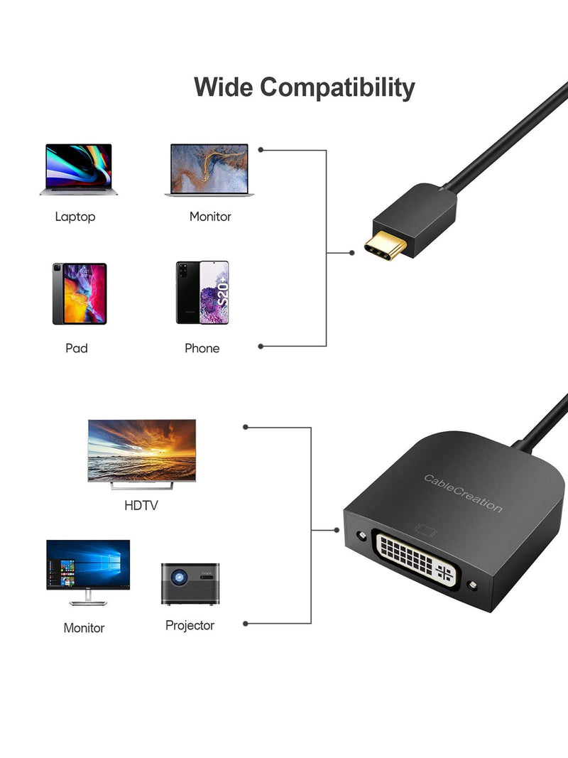 [Australia - AusPower] - USB C to DVI Adapter 1080P@60Hz, CableCreation USB-C to DVI-D Cable Adapter Compatible with MacBook Pro/Air 2020 2019, iPad Pro 2020/2018, Surface Book 2, XPS 15 13, Galaxy S20 S10 