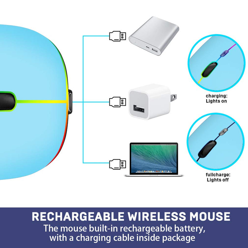 [Australia - AusPower] - Wireless Mouse, COO LED Slim Dual Mode(Bluetooth 5.1 and 2.4G Wireless) Rechargeable Led Wireless Mouse with 3 Adjustable DPI for iPad OS 13 , MacBook, Laptop, Mac OS 10.10 Bluetooth+2.4G Wireless(Sky Blue) 