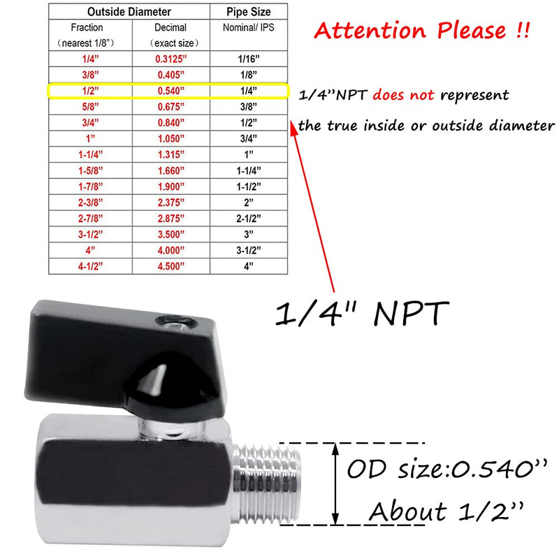 [Australia - AusPower] - Beduan 1/4" Brass Mini Ball Valve NPT Female x Male Shut-Off Valve 1/4" NPT Pack of 1 