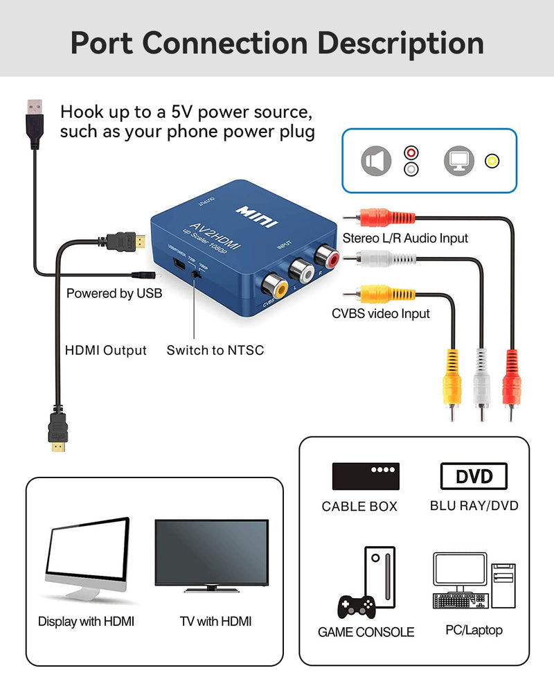 [Australia - AusPower] - ABLEWE RCA to HDMI,AV to HDMI Converter, 1080P Mini RCA Composite CVBS Video Audio Converter Adapter Supporting PAL/NTSC for TV/PC/ PS3/ STB/Xbox VHS/VCR/Blue-Ray DVD Players, Blue 