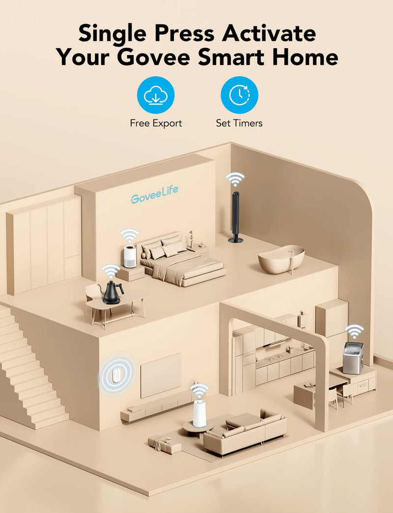 [Australia - AusPower] - Govee Life Smart Mini Double Button Switch, Group Control Unlimited Devices, Versatile Wireless Control Button, Battery Powered, Supports Most Govee Smart Products 