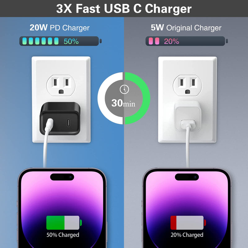 [Australia - AusPower] - 4-Pack USB C Charger Block, 20W Dual Type C Fast PD 3.0 Power Delivery Adapter Plug Wall Charger Brick Compatible with iPhone 14/13/12 Pro Max XS XR, Samsung Galaxy S22/S21, Pixel 7 6 (Black) Black 