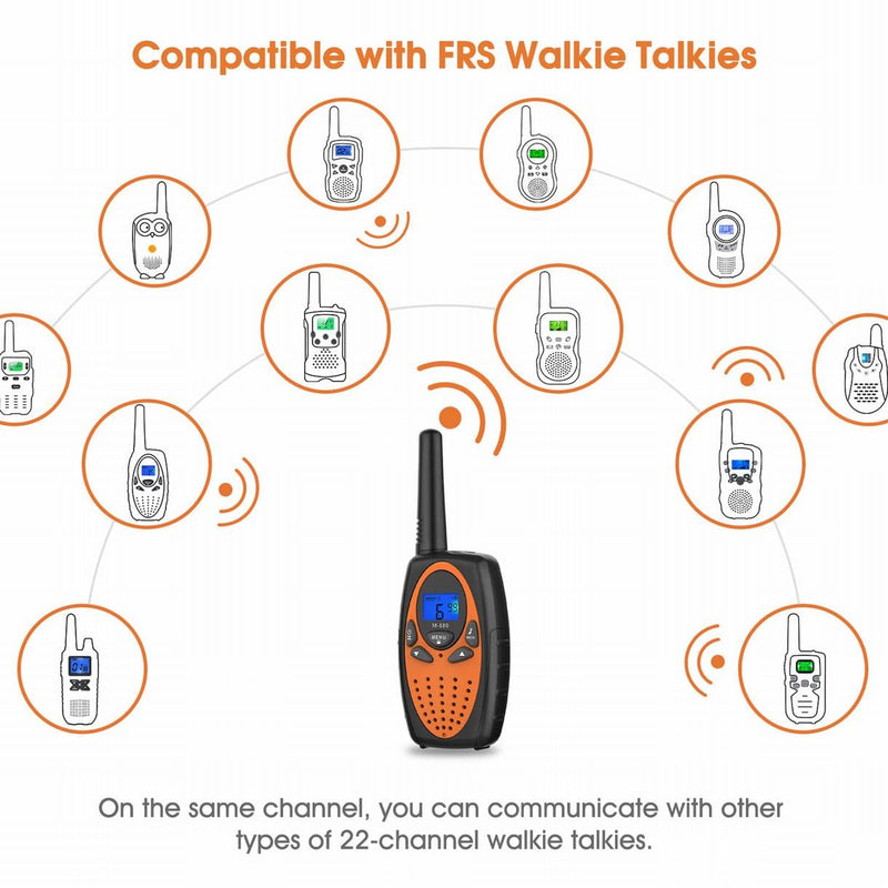 [Australia - AusPower] - Two Way Radios for Adults, Topsung M880 FRS Walkie Talkie Long Range with VOX Belt Clip/Hands Free Walki Talki with Noise Cancelling for Women Kids Camping Hiking Cruise Ship (Orange 2 in 1) M880 orange 