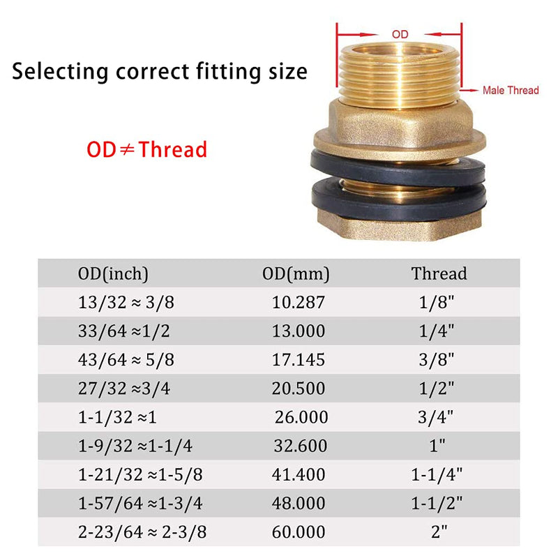 [Australia - AusPower] - Joywayus 1/2" NPT Female 3/4" GHT Male Soild Brass Water Tank Connector Theaded Bulkhead Fitting with 2 Rubber Ring Stablizing 1/2×3/4 GHT 