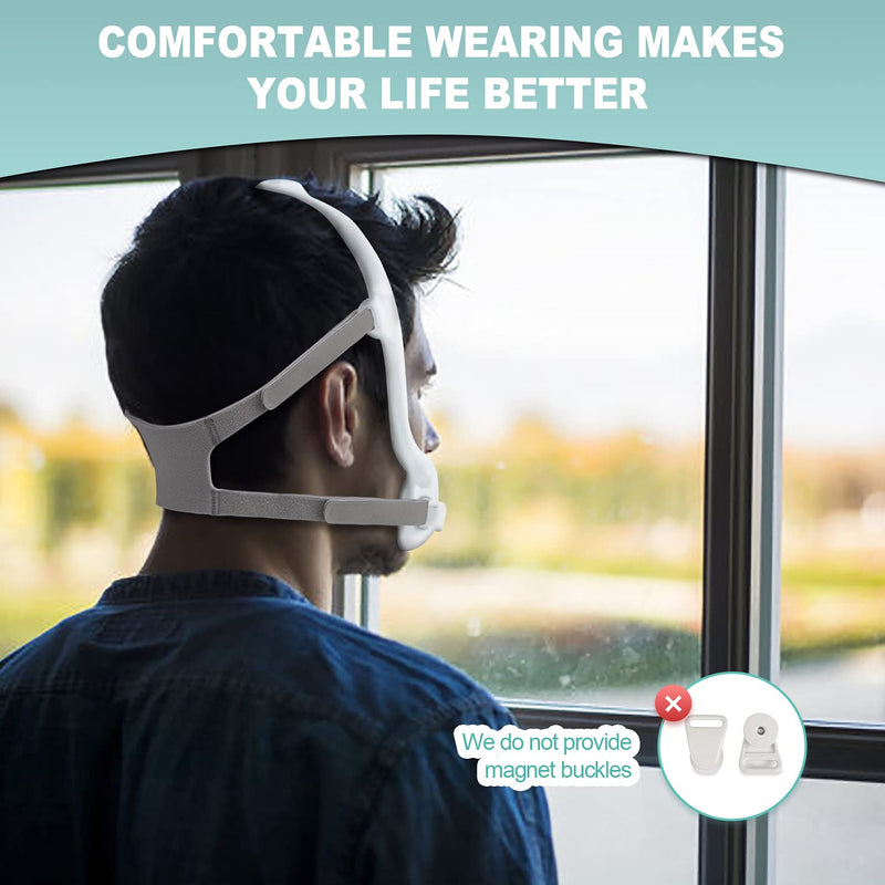 [Australia - AusPower] - 2PCS Headgear Compatible with Headgear, Headgear Straps Supplies Compatible with Head Strap, Clips NOT Included 