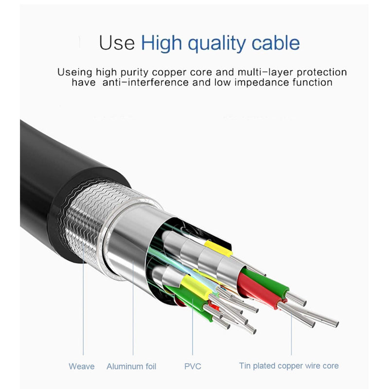 [Australia - AusPower] - USB to VGA Adapter Cable 6.5FT Compatible with Mac OS Windows XP/Vista/10/8/7, USB 3.0 to VGA Male 1080P Monitor Display Video Adapter/Converter Cord. (6.5FT) 