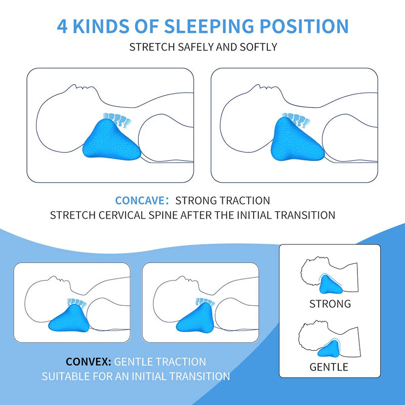 [Australia - AusPower] - Neck Stretcher, FAMILYCRAZY Cervical Traction for Neck Pain Relief, Cervical Neck Traction Device Pillows for Relieve TMJ Headache Muscle Tension Spine Alignment, Chiropractic Pillow Neck Stretcher Blue 