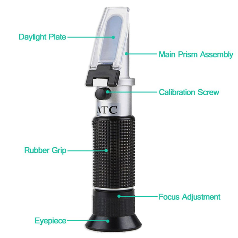 [Australia - AusPower] - Antifreeze Refractometer for Glycol, Antifreeze, Coolant and Battery Acid. Antifreeze Tester for Measuring Freezing Point of Automobile Antifreeze and Battery Fluid Condition. 