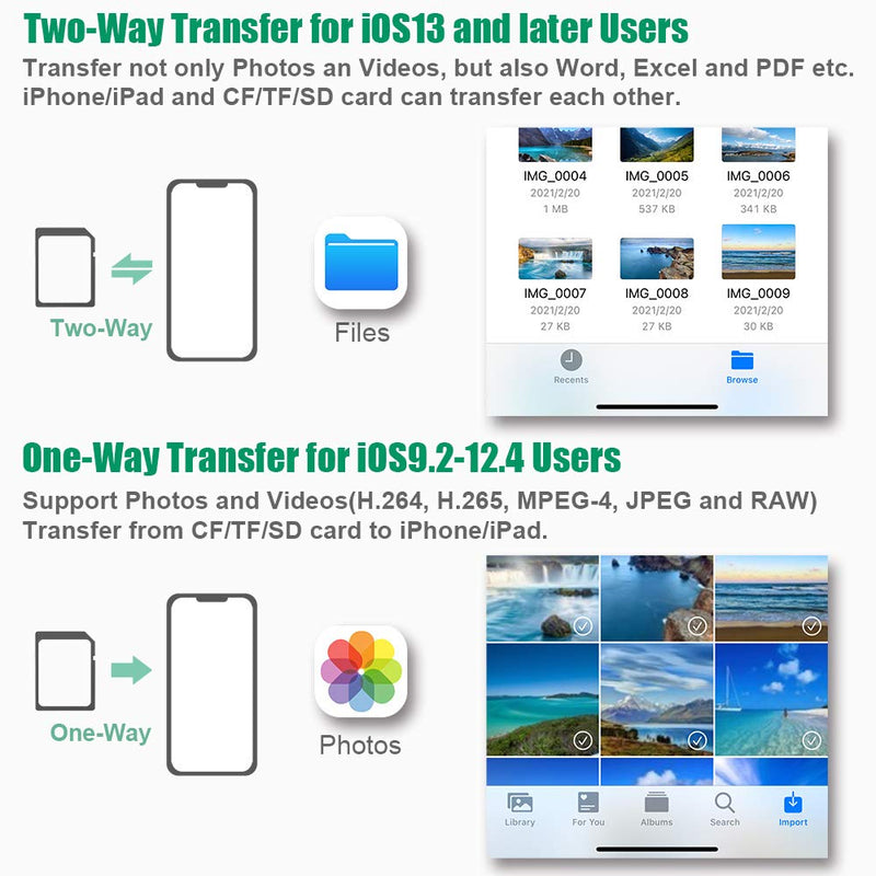 [Australia - AusPower] - CF Card Reader for iPhone iPad, SD CF Micro SD TF Memory Card Reader Adapter Digital Camera Reader Trail Game Camera Viewer for iPhone X/8 Plus/8/7 Plus/7/6s Plus, iPad Mini/Air, No App Required 