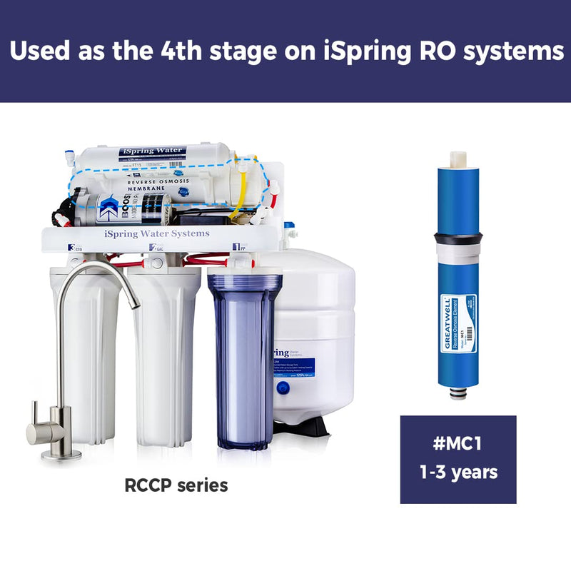 [Australia - AusPower] - iSpring Greatwell Reverse Osmosis Membrane 100 GPD 11.75” X 1.75”, Replacement Fits Standard Under Sink RO Drinking Water Filtration System, MC1 