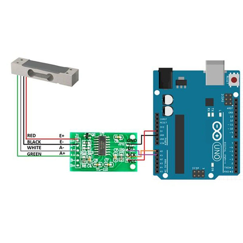 [Australia - AusPower] - Stemedu 5PCS HX711 Load Cell Amplifier Breakout Weight Weighing Sensors Ad Module Analog to Digital Converter, for Arduino Raspberry Pi Microcontroller 