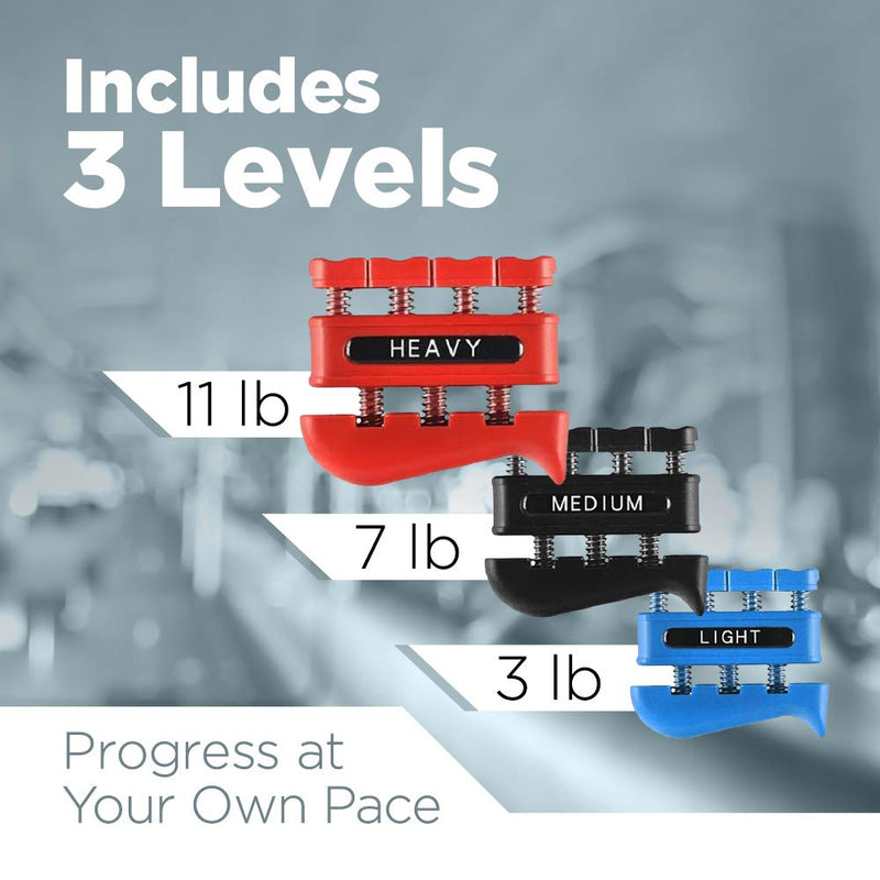 [Australia - AusPower] - Finger Strengthener - Finger Exerciser for Forearm and Hand Strengthener - Hand Grip Workout Equipment for Musician, Rock Climbing and Therapy 