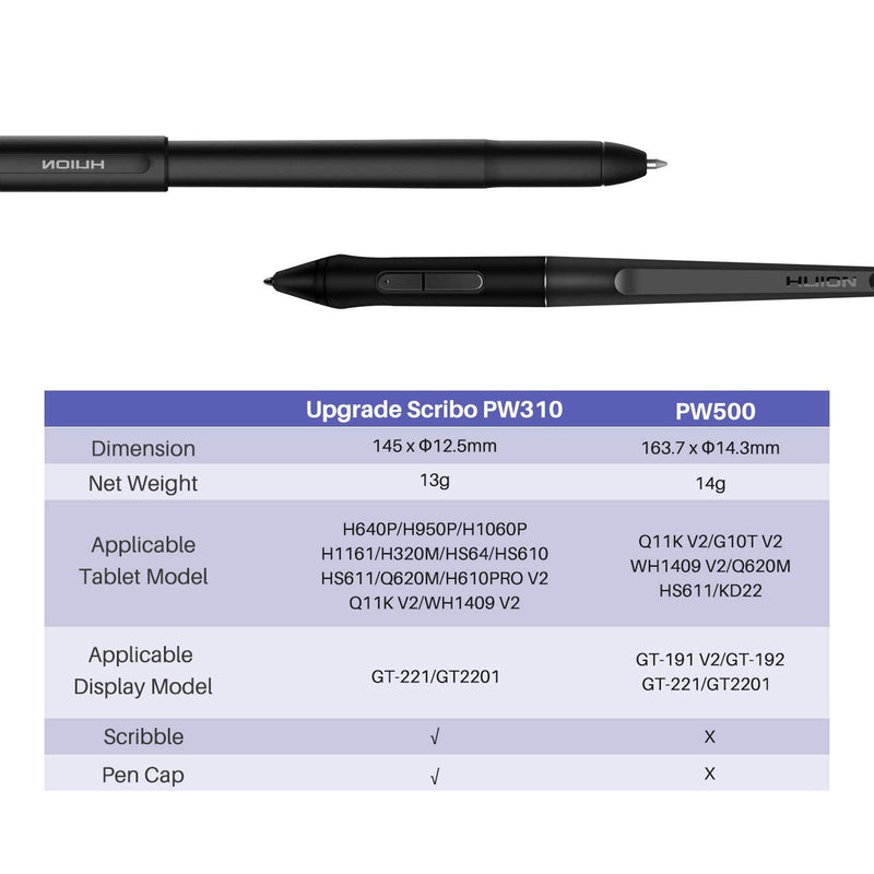 [Australia - AusPower] - 2020 HUION Scribo PW310, Battery-Free Stylus Digital Pen with 8192 Pressure Levels, Take Notes & Scribble Inspiration on Paper and Synchronize to Device, Ideal for Artist Student Teacher Art Beginner 