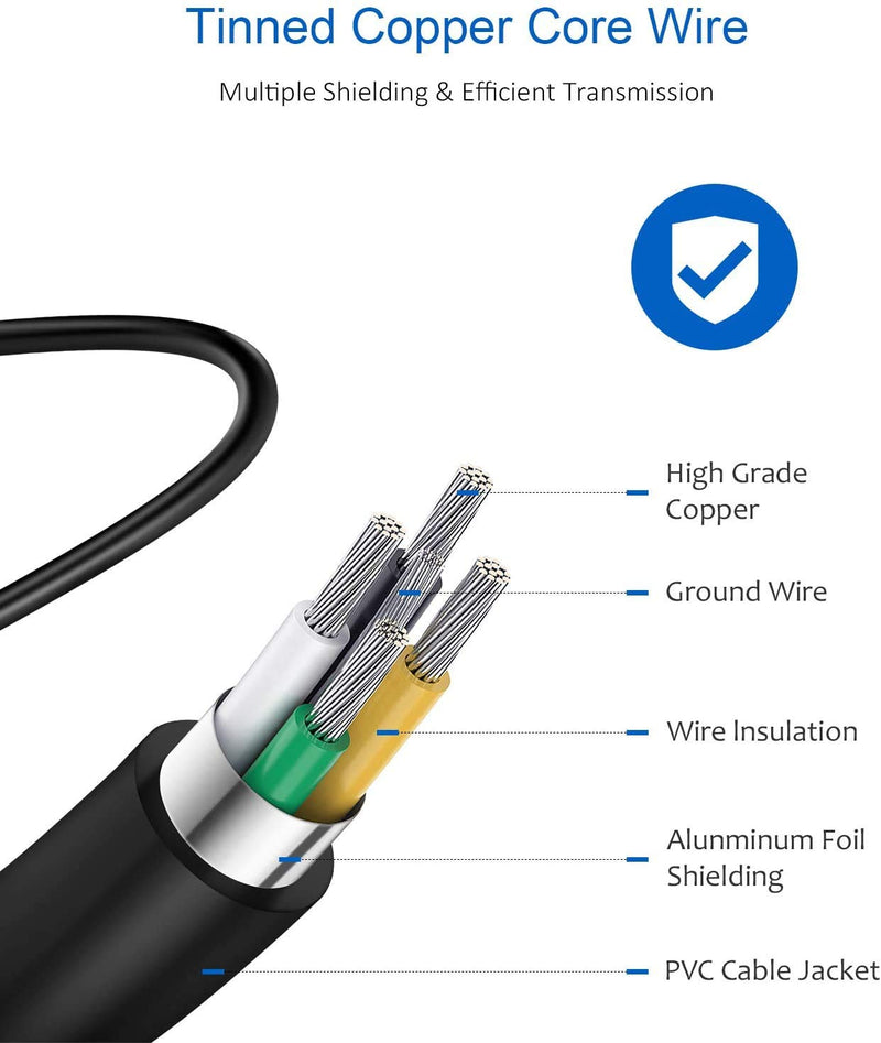 [Australia - AusPower] - Super Fast Charger, 2-Pack 25W USB-C Fast Charger and 2-Pack 6Ft Type C to Type C Cable for Samsung Galaxy S20/S20 Ultra/S20+/S21/S21 Ultra/ S21+/ Note 20 Ultra/Note 10+/ Note 10 