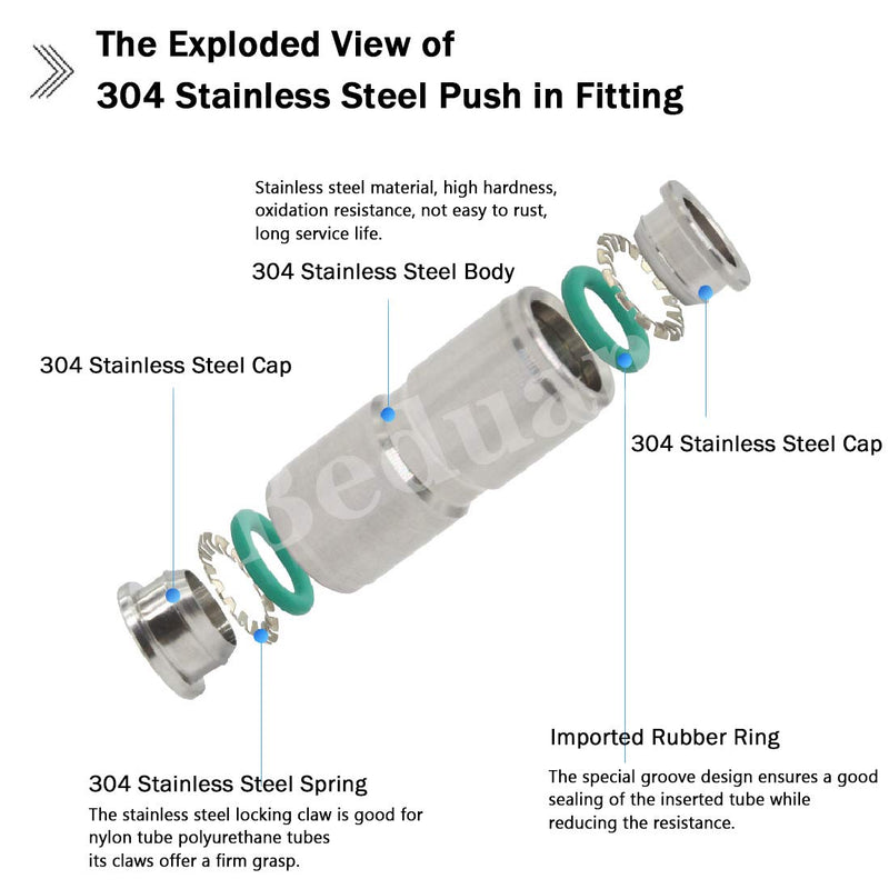 [Australia - AusPower] - Beduan Push to Connect Fitting, 5/16" Tube OD 304 Stainless Steel Straight Quick Adapter Union Splicer Joiner Mender 5/16" x 5/16" Tube OD 