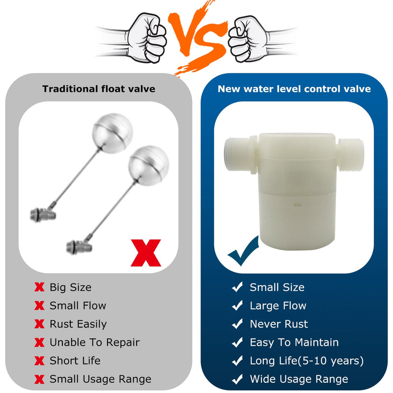 [Australia - AusPower] - 1/2" Water Float Valve, Water Level Control Water Tank Traditional Float Valve Upgrade 2 PCS (Side Inlet) Side Inlet 