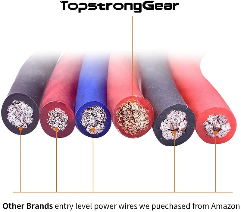 [Australia - AusPower] - TOPSTRONGGEAR 8 Gauge Black 25ft Power/Ground Wire True 8 AWG Power Wire-True Spec and Soft Touch Cable (Black) 