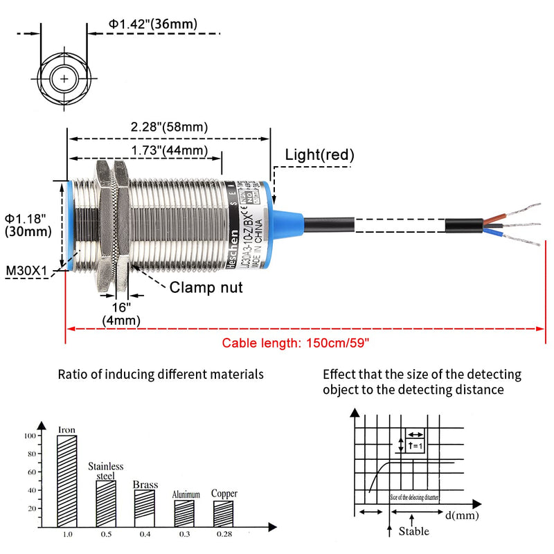 [Australia - AusPower] - Heschen M30 Capacitive Proximity Sensor Switch Shield Type LJC30A3-10-Z/BX Detection 1-10mm 10-30VDC 200mA NPN Normally Open(NO) 3 Wires 