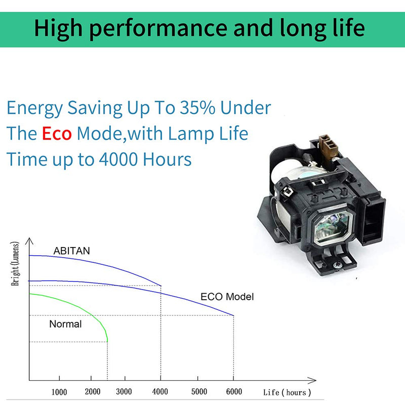 [Australia - AusPower] - ABITAN VT85LP/LV-LP26 Replacement Projector Lamp with Housing for NEC VT695 VT595 VT491 VT580 VT480 VT590 VT490 VT495 Projector 