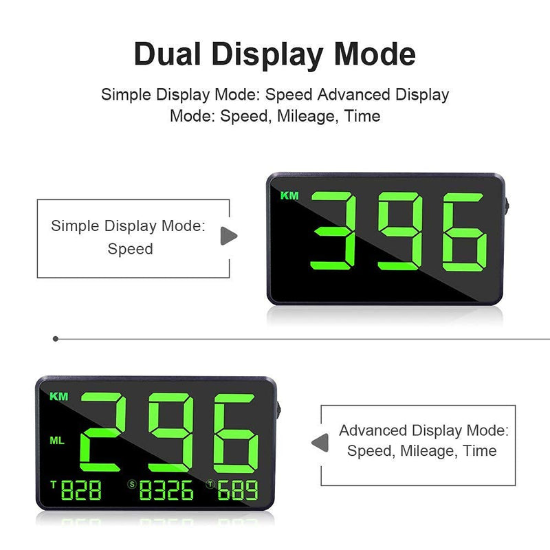 [Australia - AusPower] - COOLOUS C80 Universal Hud Heads Up Display 4.5'' Large Screen Digital Speedometer Altitude Speed Projector Film Over Speed Warning for Cars & Other Vehicles 