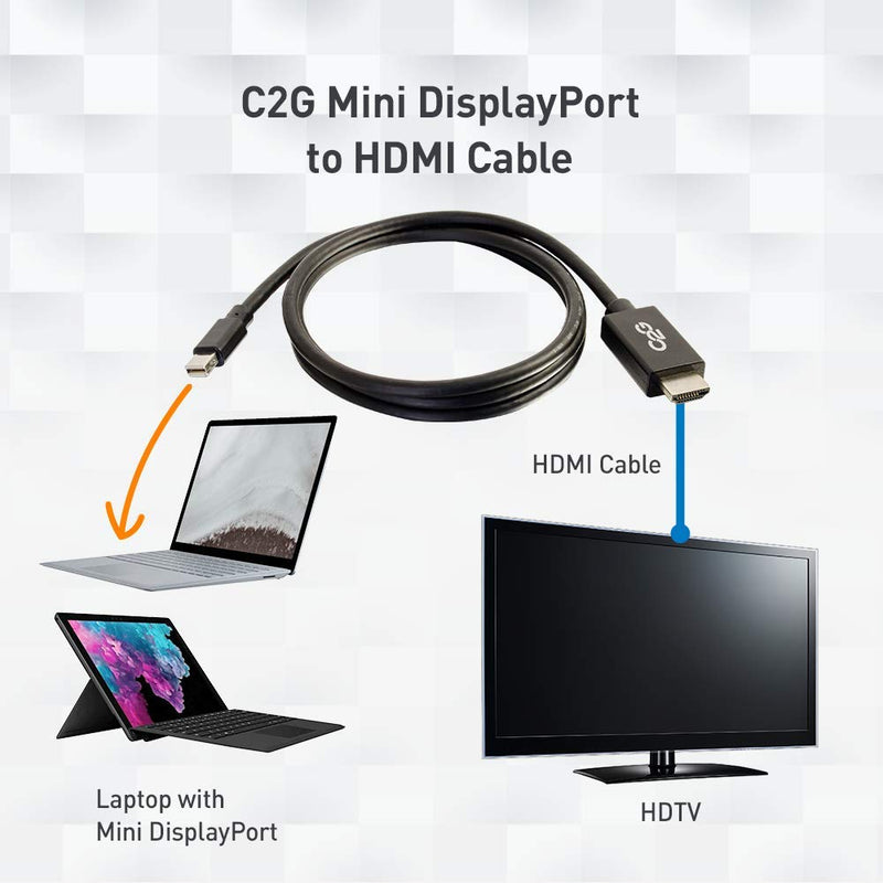[Australia - AusPower] - C2G Mini Display Port Adapter, Display Port to HDMI, Male to Male, Black, 6 Feet (1.82 Meters), Cables to Go 54421 Mini DisplayPort To HDMI Cables 