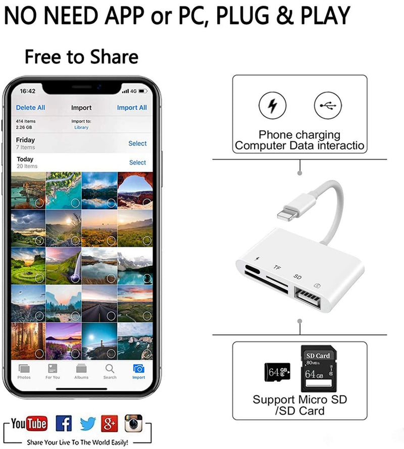 [Australia - AusPower] - SD TF Card Reader Lightning Adapter, rosyclo Apple MFi Certified 4 in 1 USB OTG Camera Connection Kits Charge Cable for iPhone, Compatible with iPhone12/11/11Pro/X/iPad, Support iOS 9.2-14+(White) 