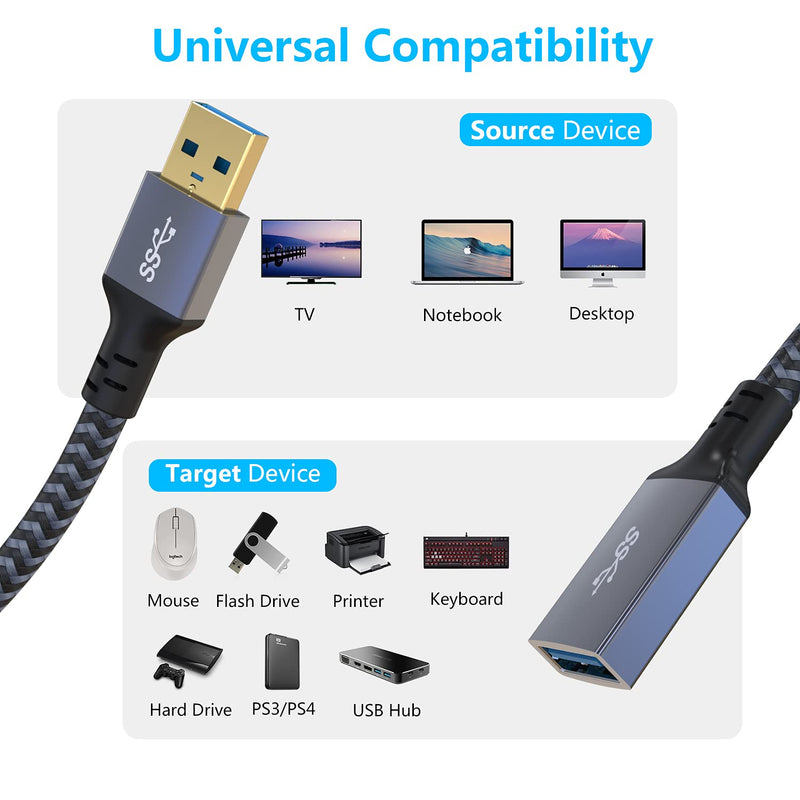 [Australia - AusPower] - Hisatey USB Extension Cable 25 ft, Long USB Extension Cable USB Extender Nylon Braided USB 3.0 Extension Cable for Webcam, Camera, Phone, Mouse, Keyboard, Printer and More 25FT 