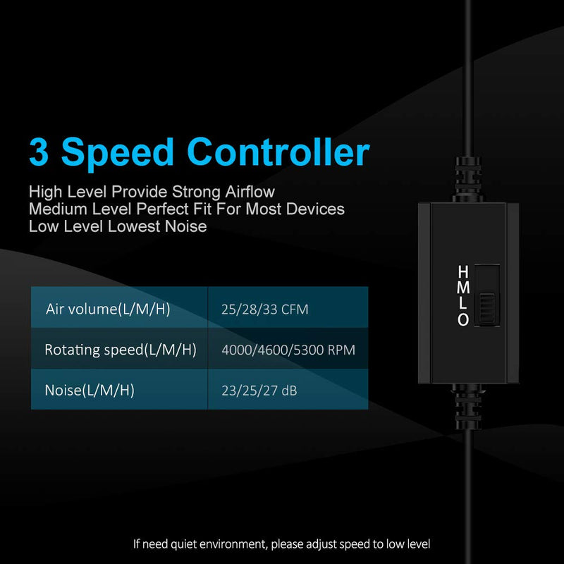 [Australia - AusPower] - ELUTENG 40mm USB Fan with 3 Speed Control USB Ventilator 5V Max 5300RPM High Flow VR Cooling Fan Compatible for Receiver DVR Playstation Xbox Computer Cabinet Cooling 40mm USB Speed Fan 