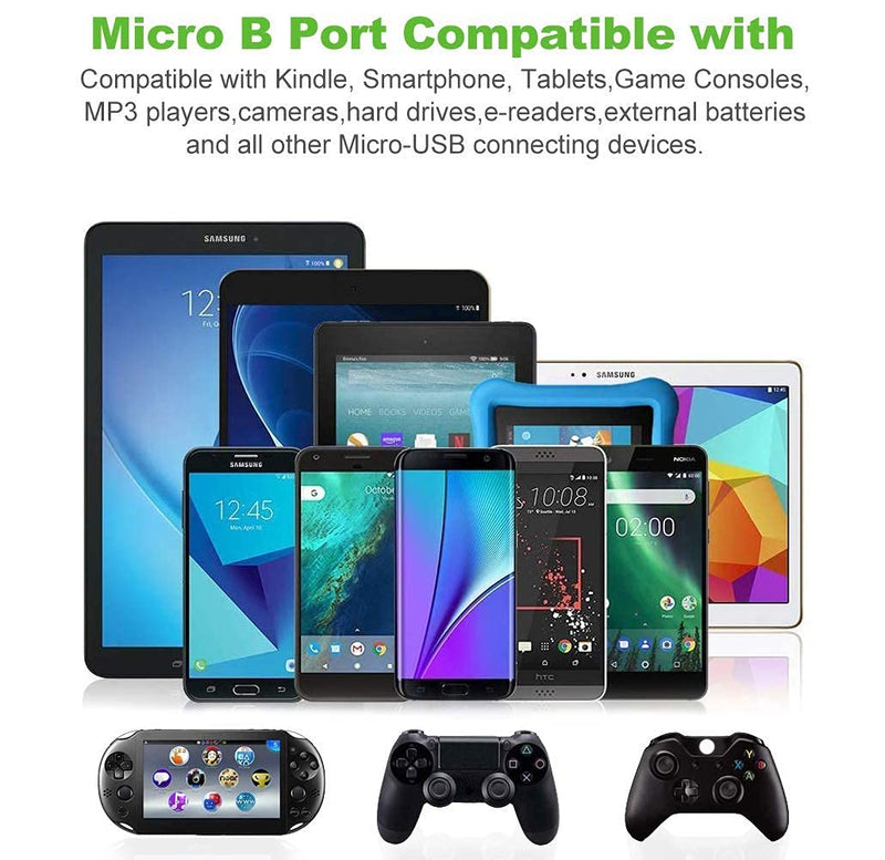 [Australia - AusPower] - Micro USB Cable, 3Pack 10FT Android Charger Cable Long Nylon Braided Sync and Fast Charging Cord Compatible with Samsung Galaxy S7 S6 Edge, Kindle, Android Smartphones, Tablets and More Blue 
