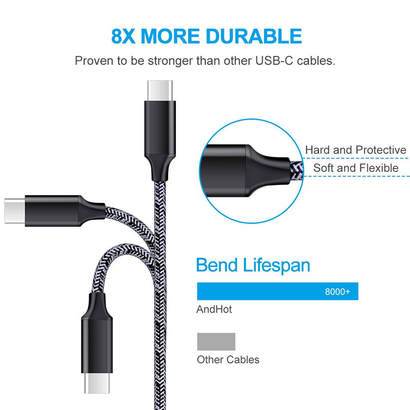 [Australia - AusPower] - Quick Charge 3.0 Fast Charging USB Wall Charger Plug with 6ft Type C Cable for Samsung Galaxy S22 Plus S21 Ultra/S21+ S20 FE Note 20 Ultra A13 A21 A51 A11 A12 A20 A10E A50 A71 A32 A42 A52 S10 S9 S8 Black 