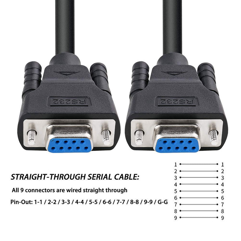 [Australia - AusPower] - DTech 10 ft DB9 Serial Cable Female to Female 9 Pin Straight Through (Black, 3 Meters) 10ft 