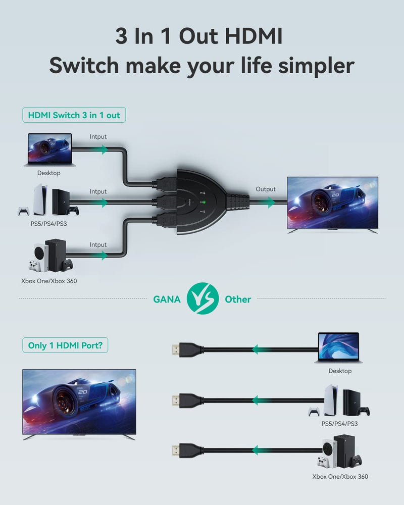 [Australia - AusPower] - HDMI Switch 4K, VILCOME 3 Port HDMI Switcher 3x1 HDMI Splitter Hub 3 in 1 Out with Pigtail Cable Supports 4K 3D HD 1080P for Xbox PS4 Roku HDTV 