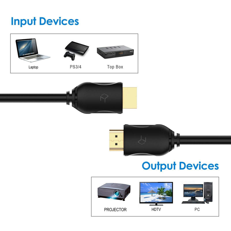 [Australia - AusPower] - Rankie HDMI Cable, High-Speed HDTV Cable, Supports Ethernet, 3D, 4K and Audio Return, 2 Pack, 6ft 