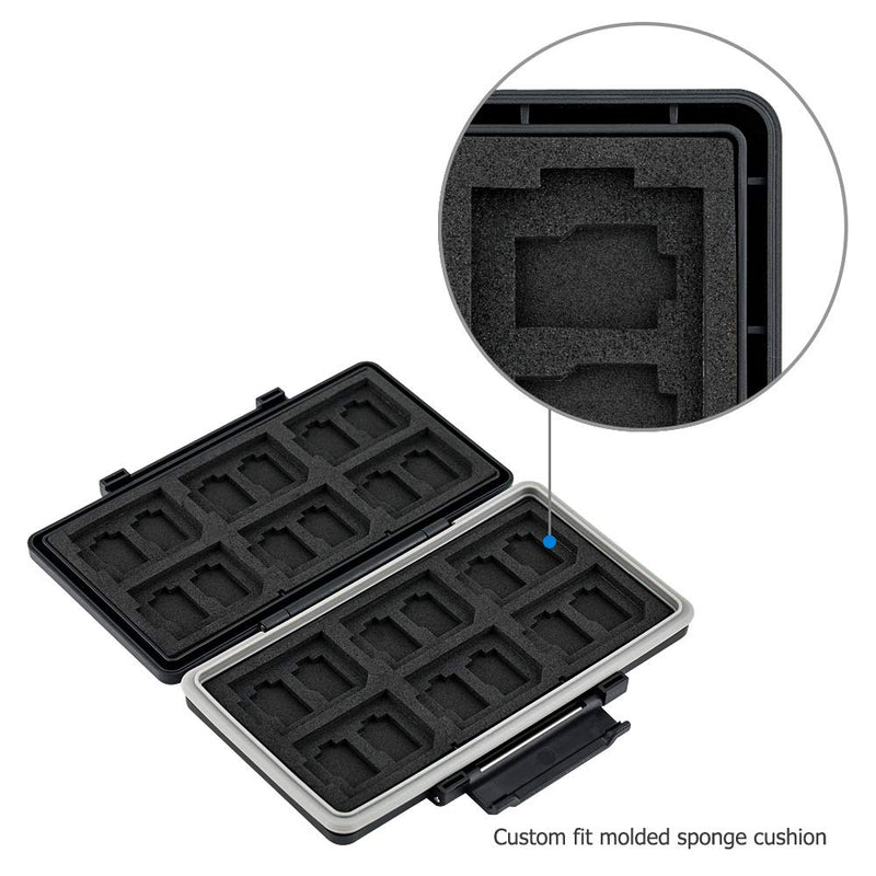 [Australia - AusPower] - Kiorafoto 36 Slots Memory Card Case Holder Water-Resistant Keeper Wallet for 12 SD SDHC SDXC + 24 TF MSD MicroSD MicroSDHC MicroSDXC Memory Cards Storage Organizer For 12 SD + 24 TF / MSD 