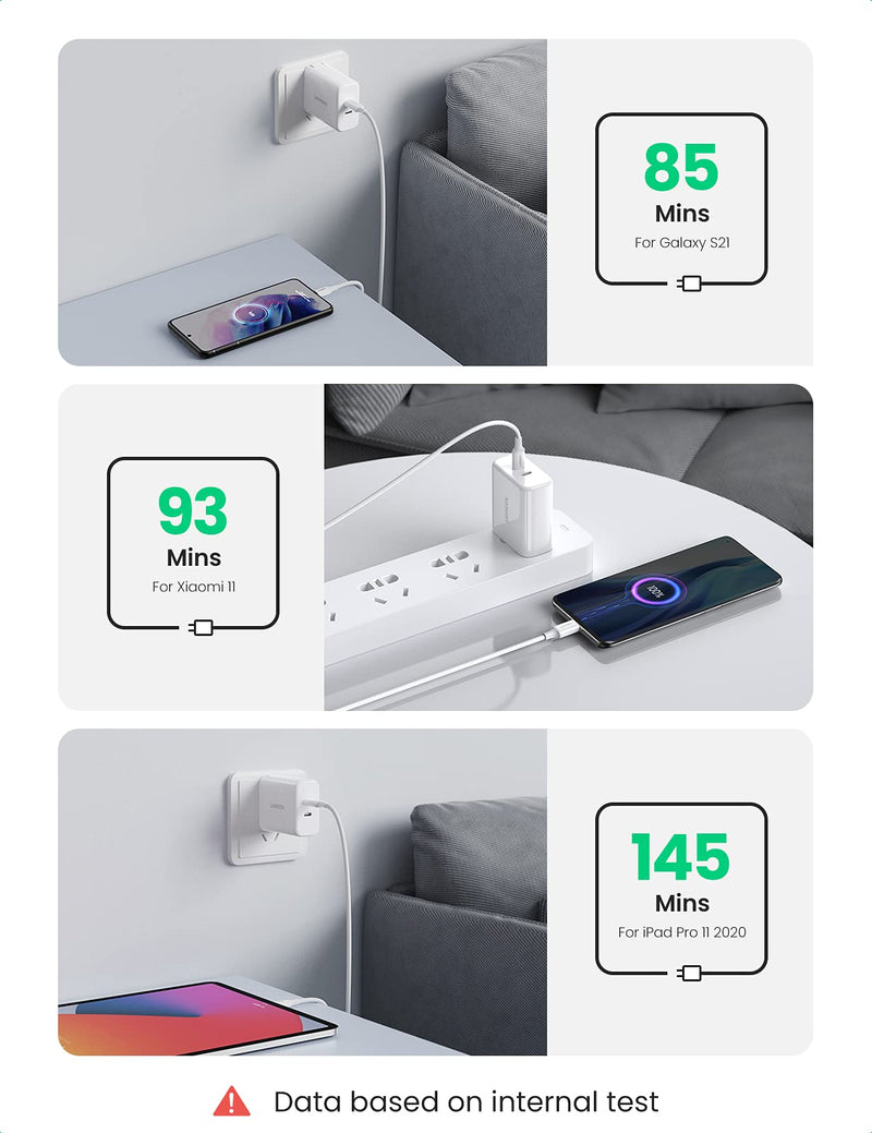 [Australia - AusPower] - UGREEN 40W USB C Charger - Dual Port Fast Charger Block with Foldable Plug, PD USB-C Power Adapter, Wall Charger Compatible with iPhone 13/12/11/Pro Max, 13/12 Mini, iPad Mini/Pro, Galaxy S22/S21 