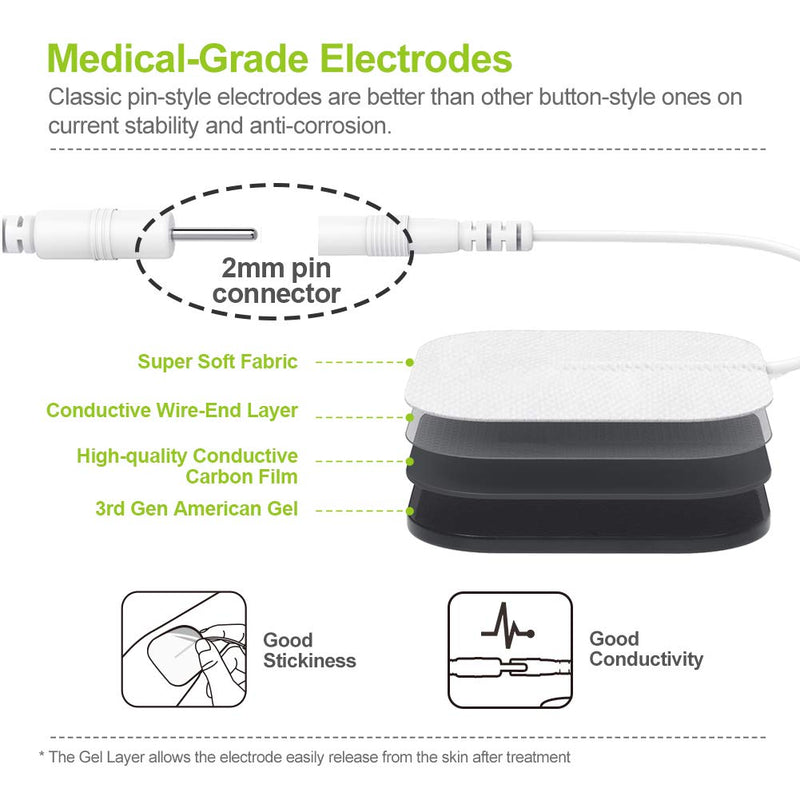 [Australia - AusPower] - AUVON 24 Modes Rechargeable TENS Unit, 4th Gen Muscle Stimulator with 10pcs TENS Machine Electrodes for Pain Relief Therapy & Management 