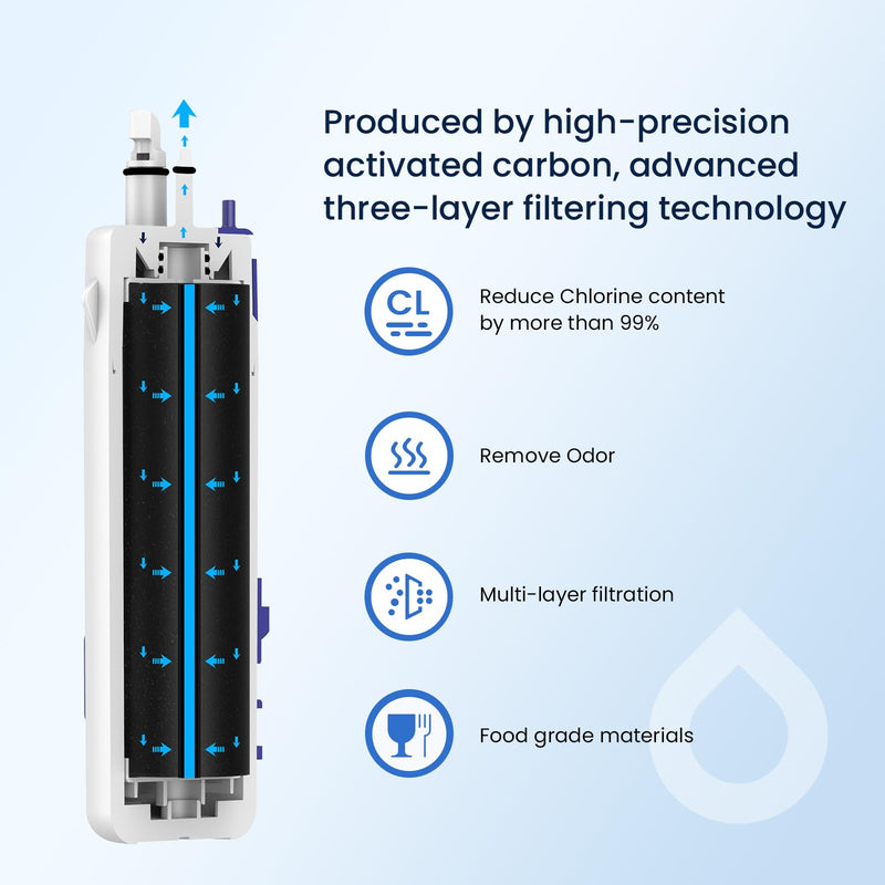 [Australia - AusPower] - GLACIER FRESH W1029537A Refrigerator Water Filter Compatible with W10295370A, EDR1RXD1, Filter 1, W10295370, P4RFWB, P8RFWB2L, 46-9930, 46-9081 Refrigerator Water Filter | Pack of 2 