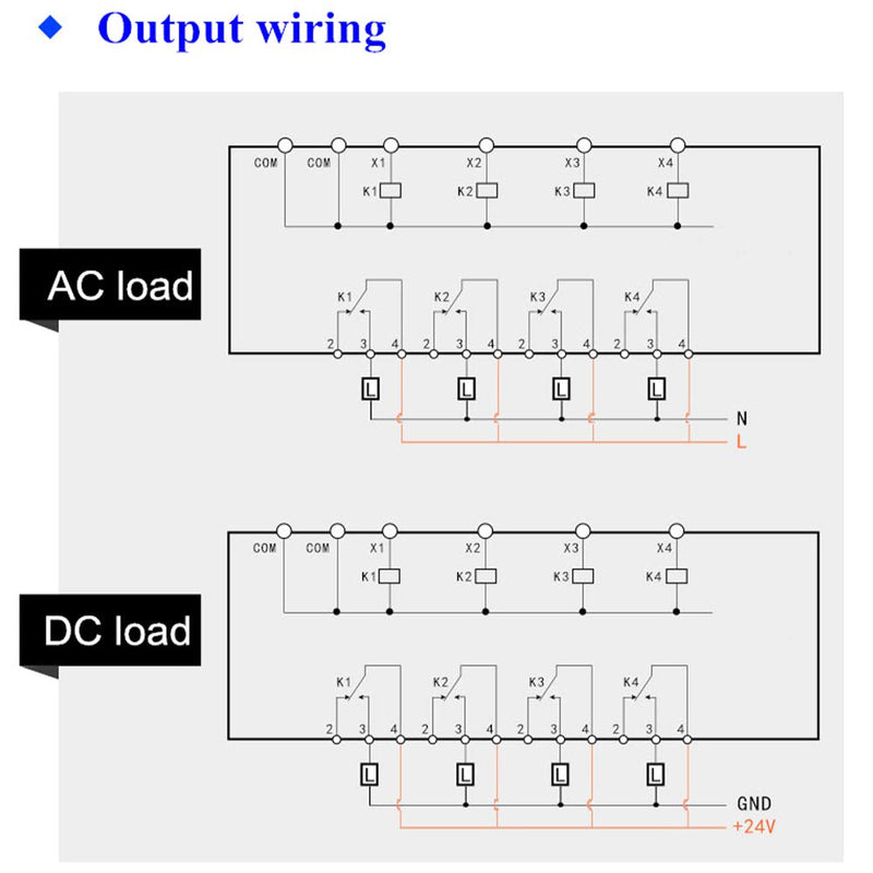 [Australia - AusPower] - Molence DIN Rail Mount 4 Channels Relay, AC/DC 24V Control 4 SPDT 16A Pluggable Power Relay Module for PLC MCU 4way 24v 