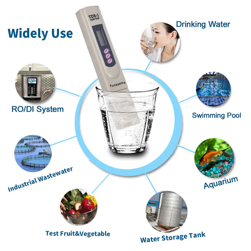 [Australia - AusPower] - TDS Meter Digital Water Tester, Upgraded Water Tester Meter, 3 in 1 TDS, 0-9999 ppm Meter and Temperature Meter, tds Tester for Drinking Water, Swinging Pool, Aquariums and More 