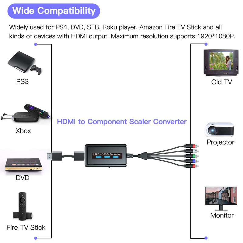 [Australia - AusPower] - HDMI to Component Converter Cable with Scaler Function, 1080P HDMI to YPbPr Scaler Converter with HDMI and Integrated Component Cables, HDMI to RGB Converter, HDMI in Component Out Converter 