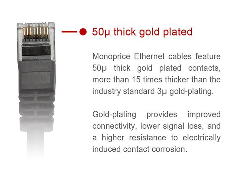 [Australia - AusPower] - Monoprice 1FT 24AWG Cat5e 350MHz UTP Ethernet Bare Copper Network Cable - White 1 Feet 