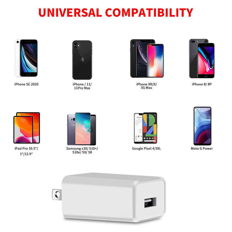 [Australia - AusPower] - MEROM USB Wall Charger, 5V 2A Power Adapter Universal USB Plug Cell Phone Charger Block Cube Compatible with Samsung Galaxy S7/S6/S5 Edge, Google Nexus, LG, HTC, Huawei, Moto and More(1 Pack) 1 Pack 